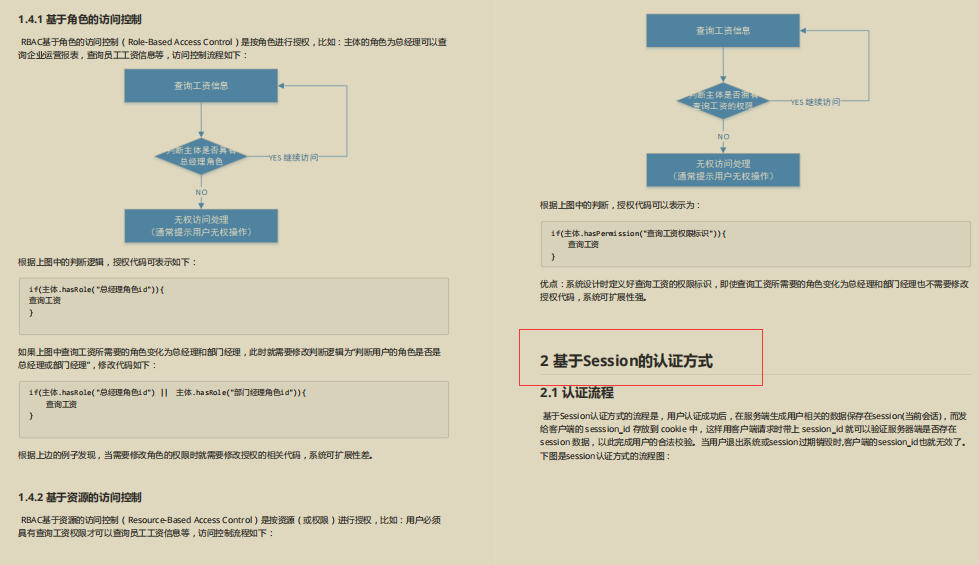公開！阿里新產Spring Security筆記，這也太細了
