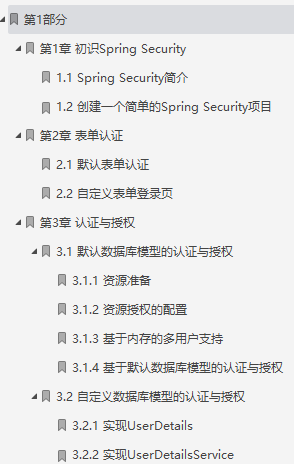 來看阿里內部傳閱的SpringSecurity筆記！吊不吊？