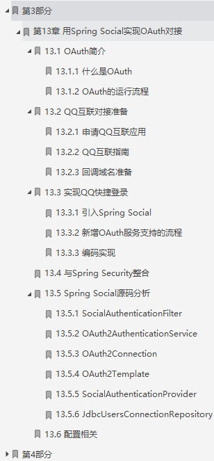 來看阿里內部傳閱的SpringSecurity筆記！吊不吊？