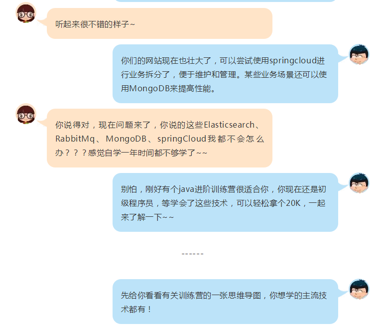 初級Java程式員需要掌握哪些主流技術才能拿20K?