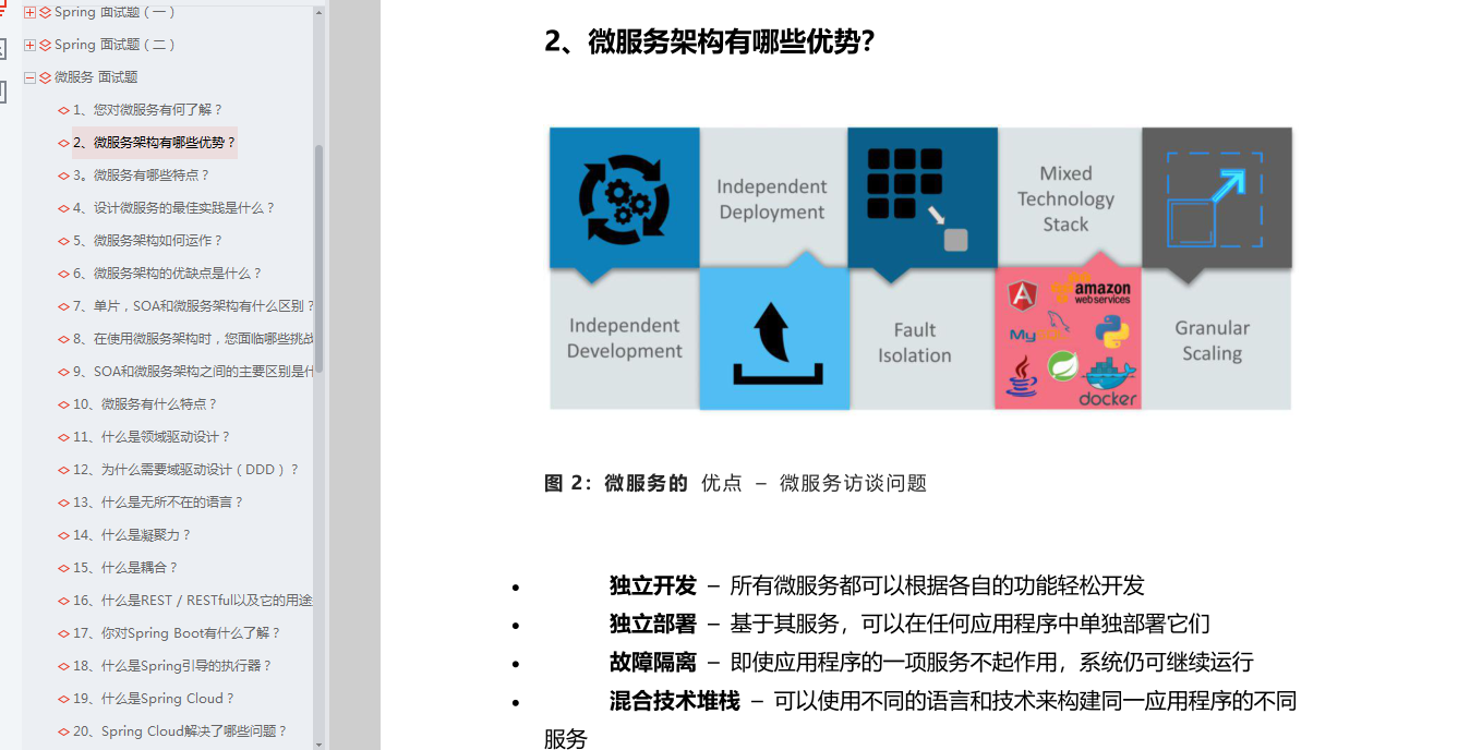 震驚,阿里大牛整理出1000道Java工程師高頻面試題,絕密
