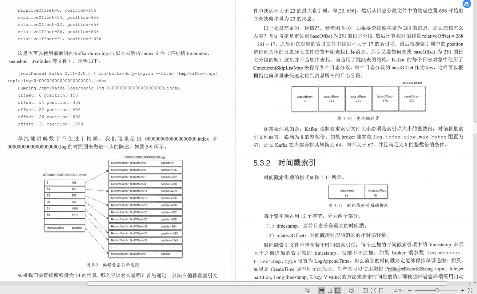 騰訊技術官手擼筆記，全新演繹“Kafka部署實戰”，已開源