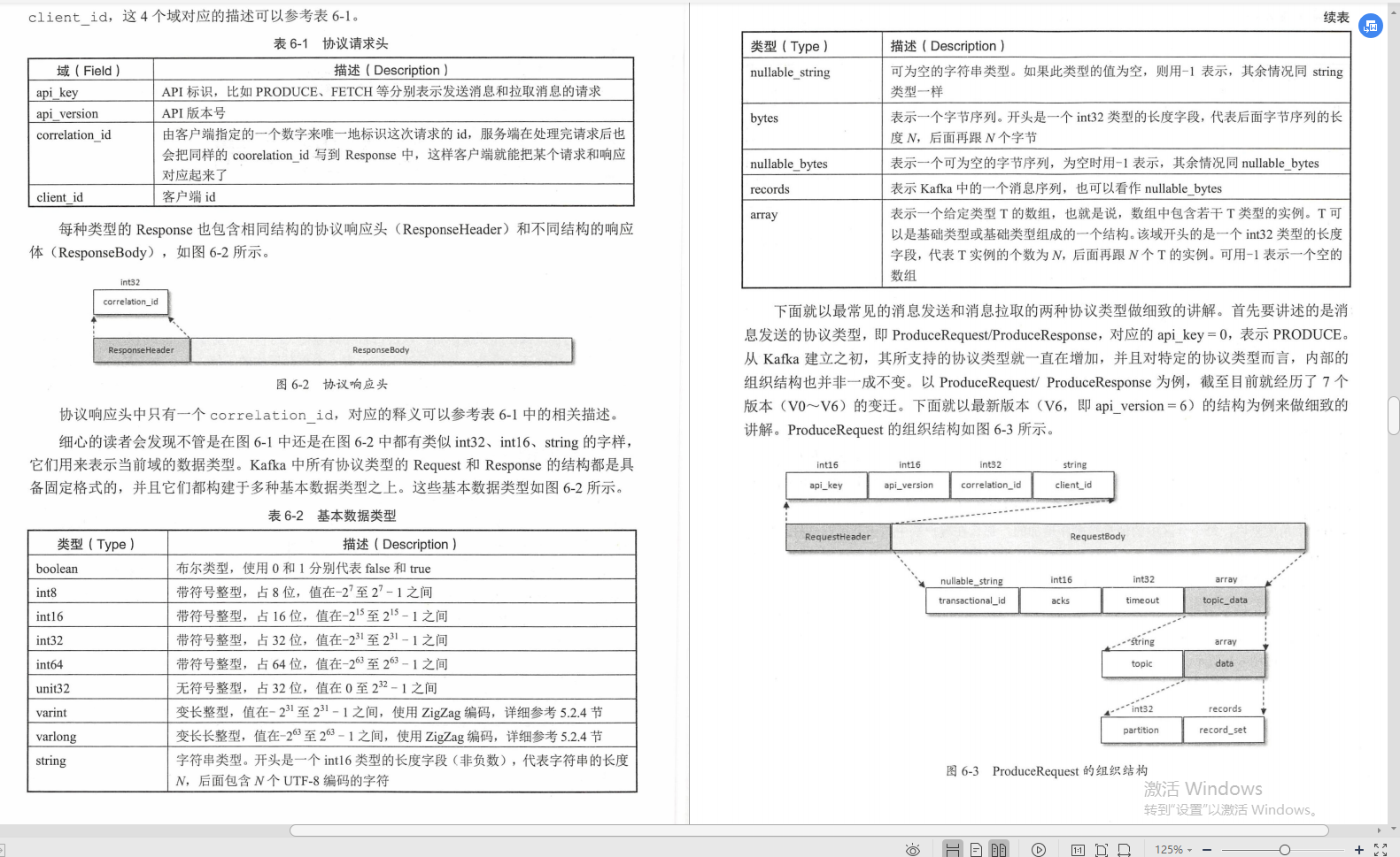 騰訊技術官手擼筆記，全新演繹“Kafka部署實戰”，已開源