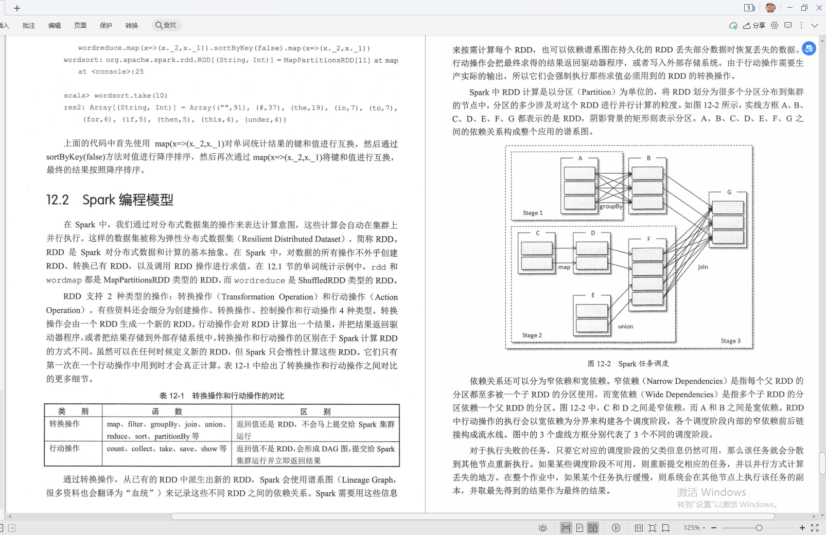 騰訊技術官手擼筆記，全新演繹“Kafka部署實戰”，已開源