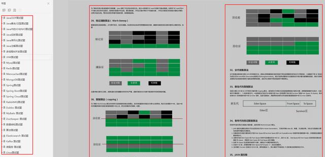 分布式/Spring/高并發/設計模式等問個遍，網易3面絕了