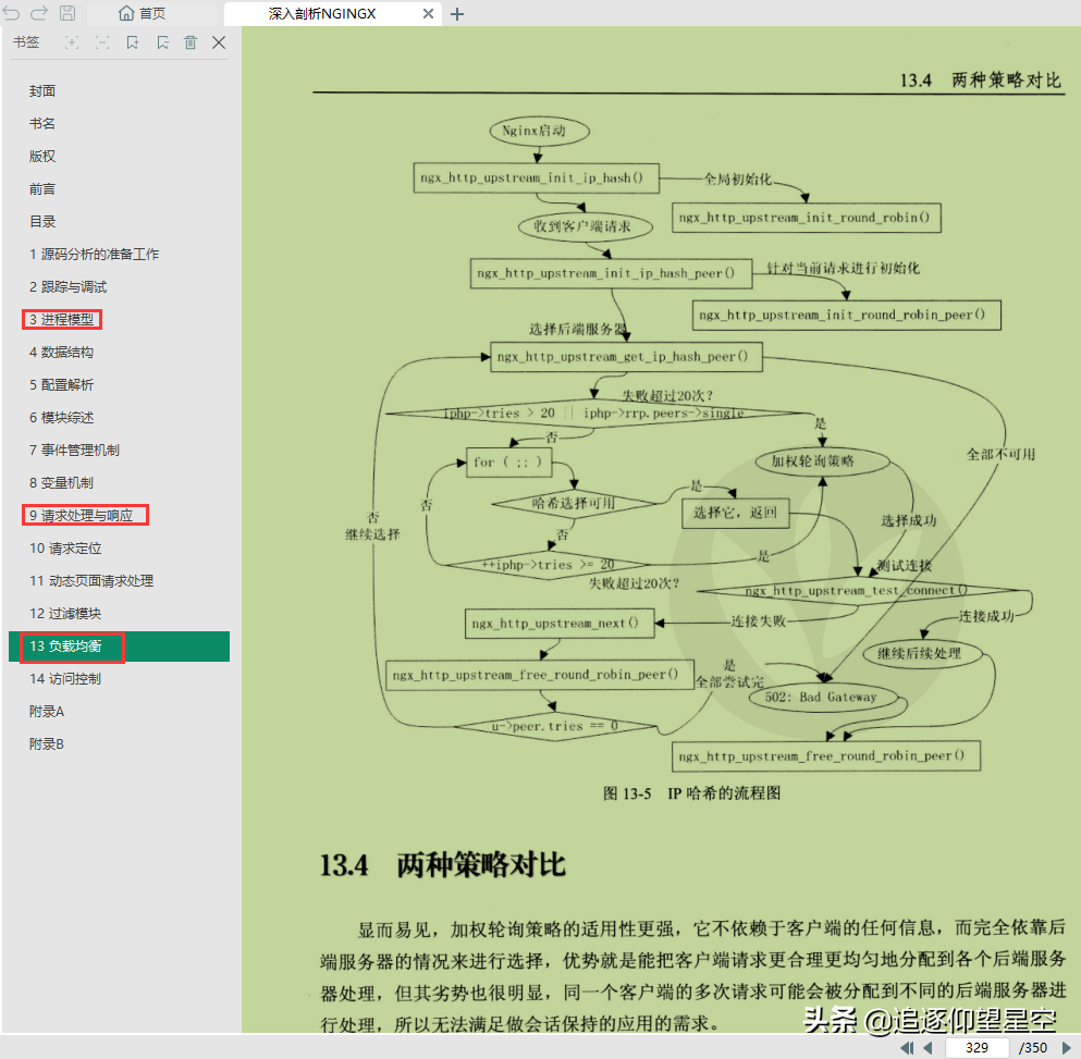 開心到飛起！Alibaba百萬年薪必備—高性能架構路線已到手
