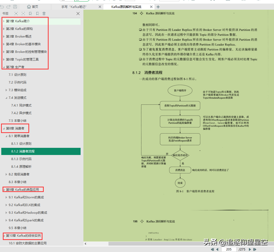 開心到飛起！Alibaba百萬年薪必備—高性能架構路線已到手