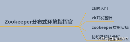 開心到飛起！Alibaba百萬年薪必備—高性能架構路線已到手