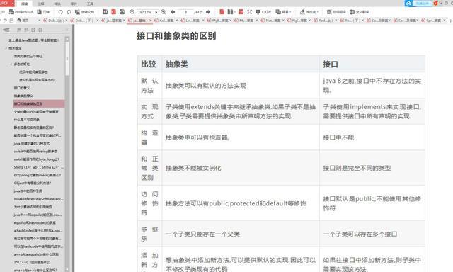 列舉出常見的Java面試題100+，我靠這個在十月拿到了阿里的offer