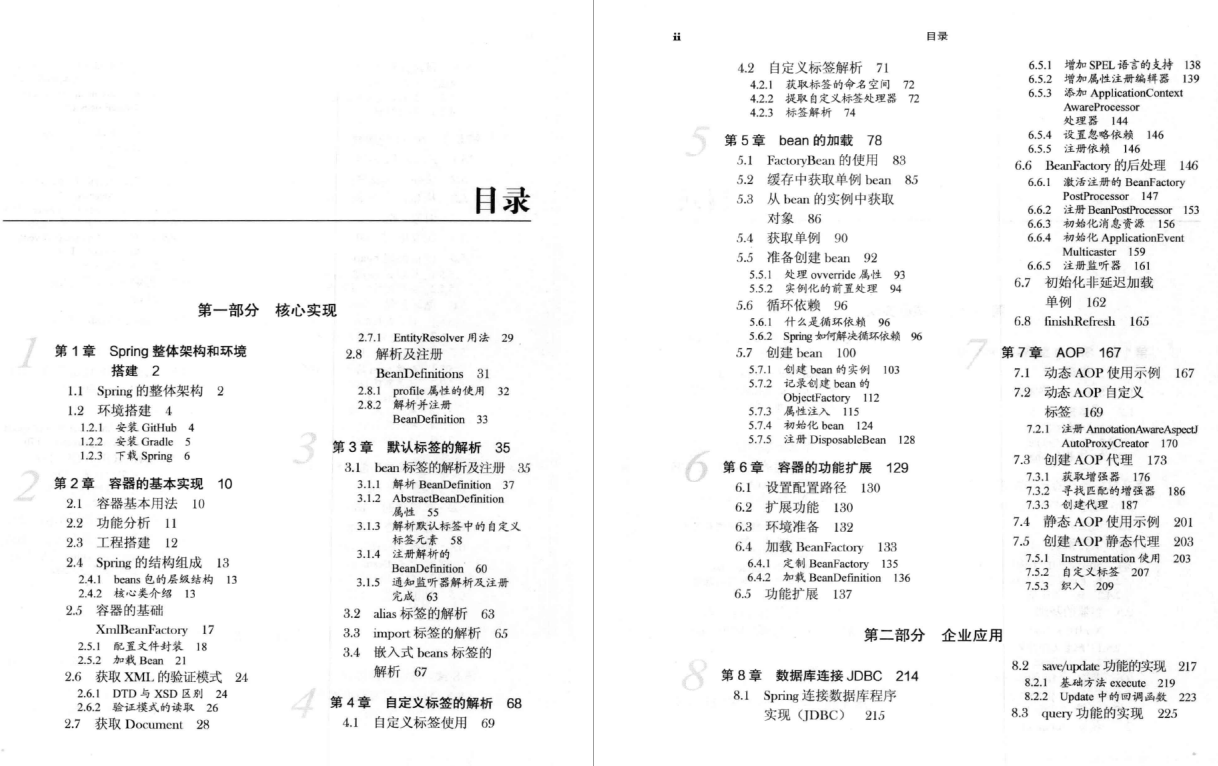 阿里P7：16小時講完Spring原始碼決議整套筆記，拿走不謝