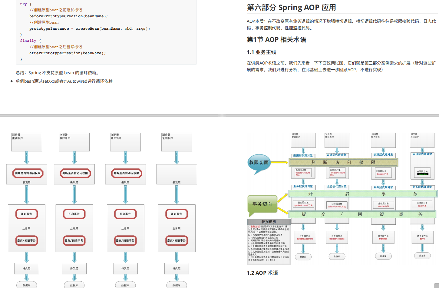 阿里P7：16小時講完Spring原始碼決議整套筆記，拿走不謝