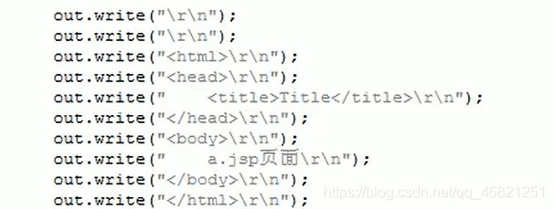 在這里插入圖片描述