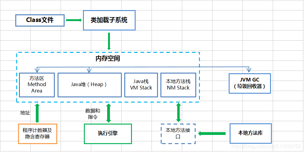 在這里插入圖片描述