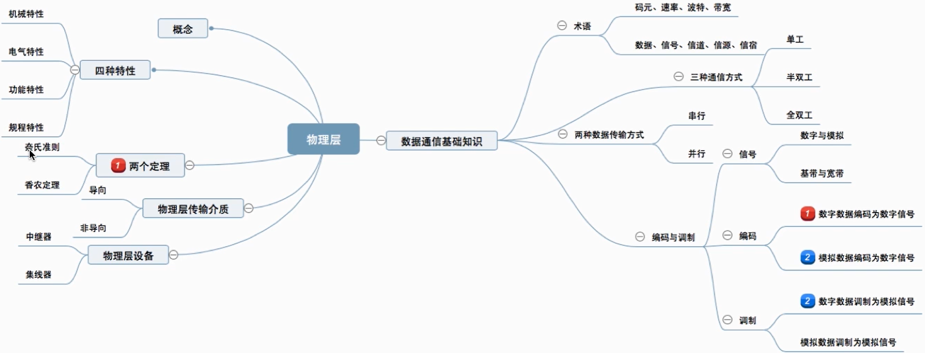 image-20201129133132321
