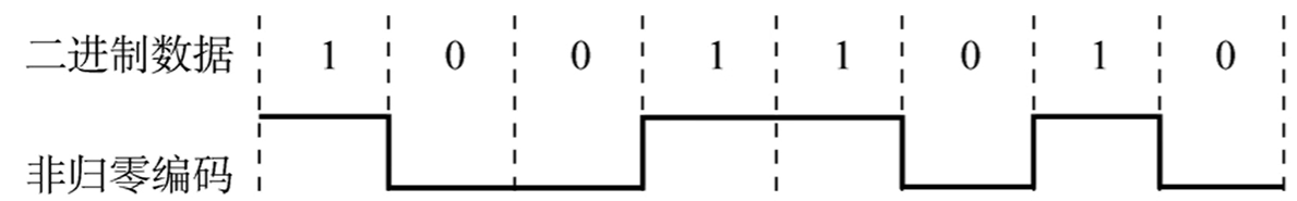image-20201128222517351