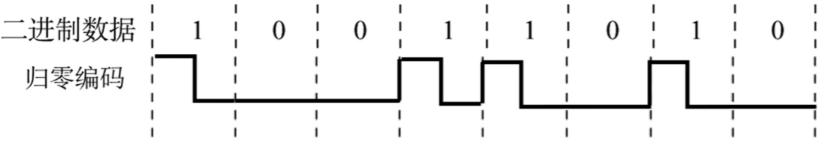 image-20201128223243188