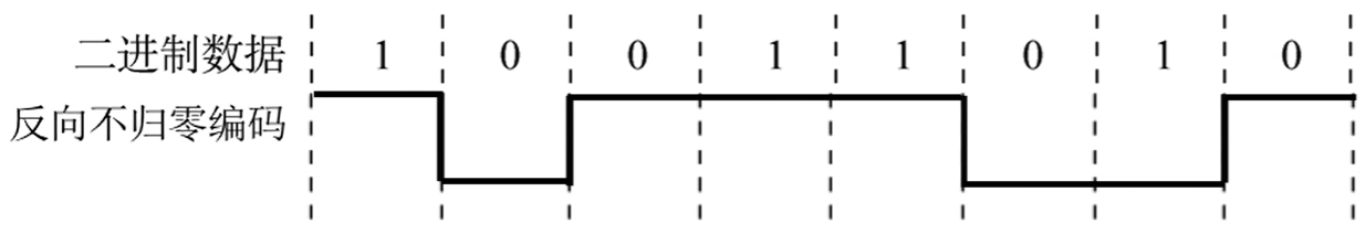image-20201128223742553