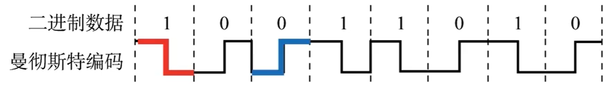 image-20201128230215867
