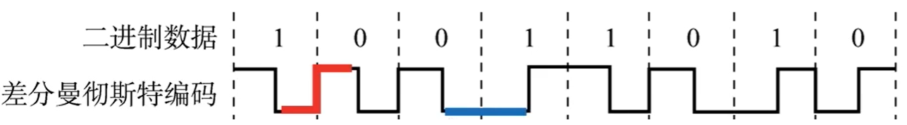 image-20201128233833004