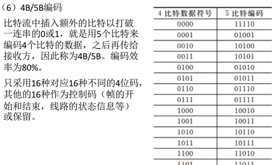 image-20201129001013174