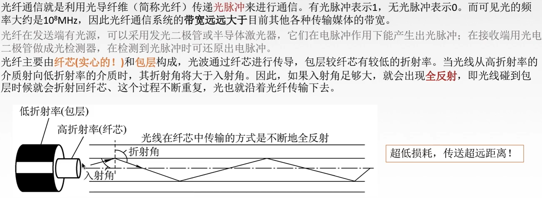 image-20201129124913287