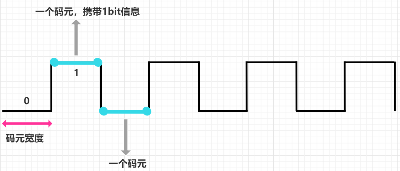 image-20201128170131316