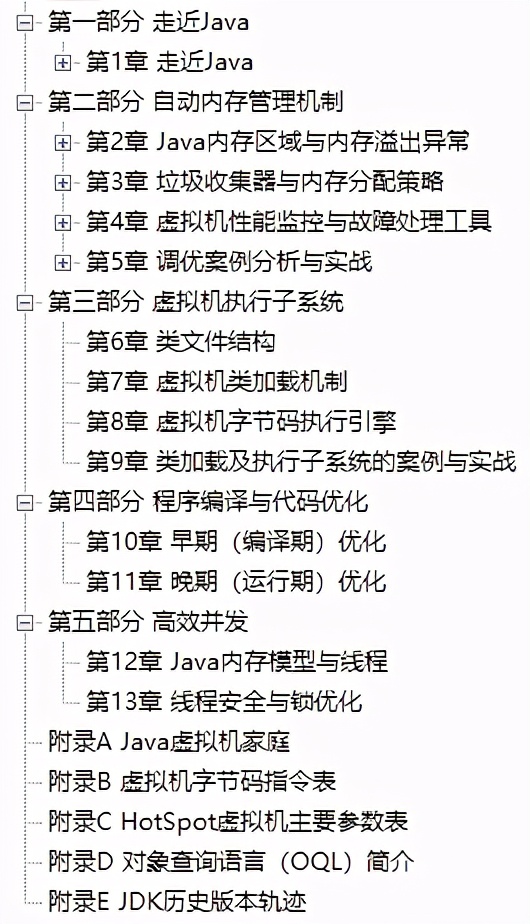 移動互聯網時代Java依舊火熱，這幾本神仙檔案助你占一席之地