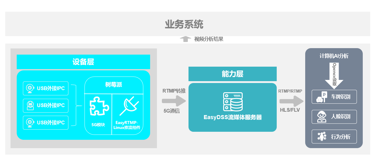 微信截圖_20201020103926.png