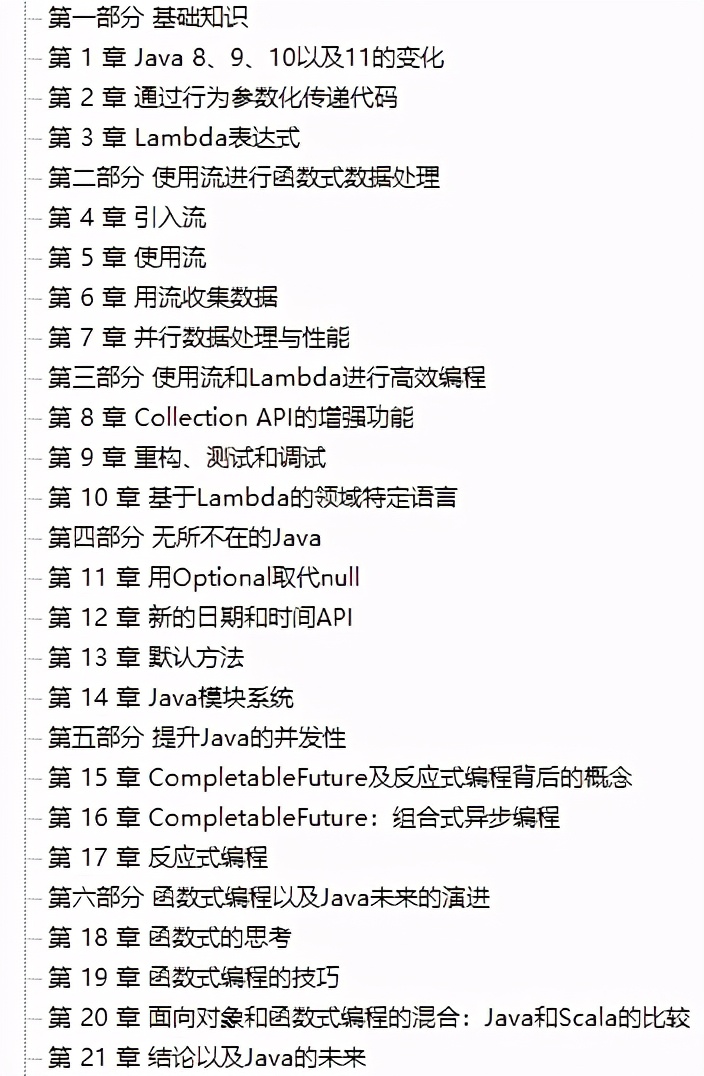 由Java大牛數十年開發經驗而成的三份進階檔案,讀來受益匪淺