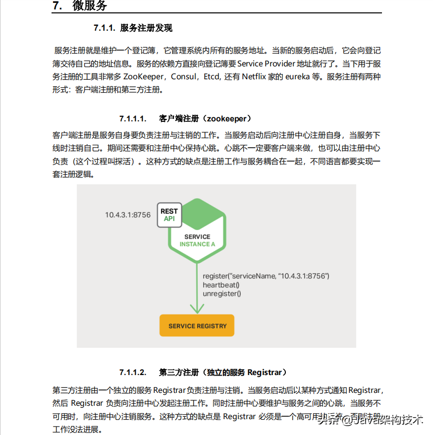 興奮!阿里P8架構師花半年整理的java核心筆記,理論到實戰全搞定