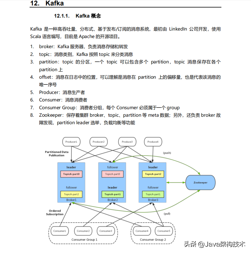 興奮!阿里P8架構師花半年整理的java核心筆記,理論到實戰全搞定