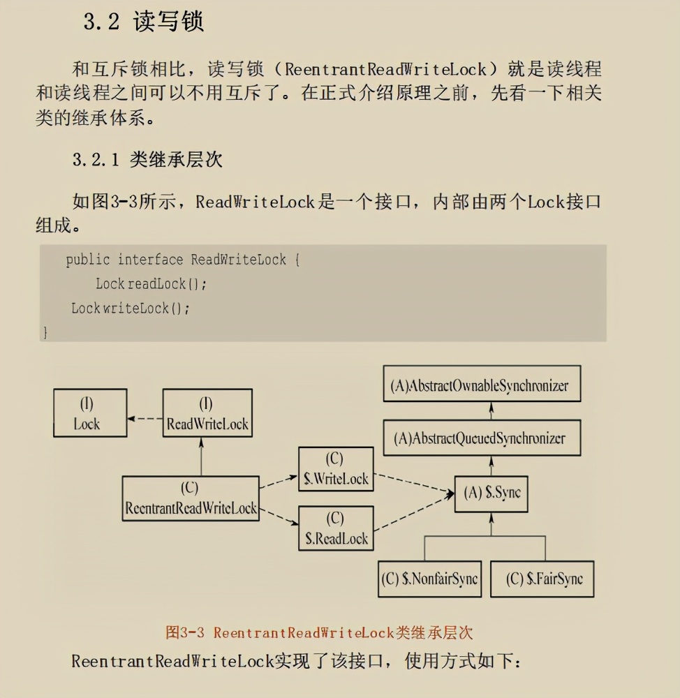 餓了么架構師發布“絕版”Java并發實作原理:JDK原始碼剖析