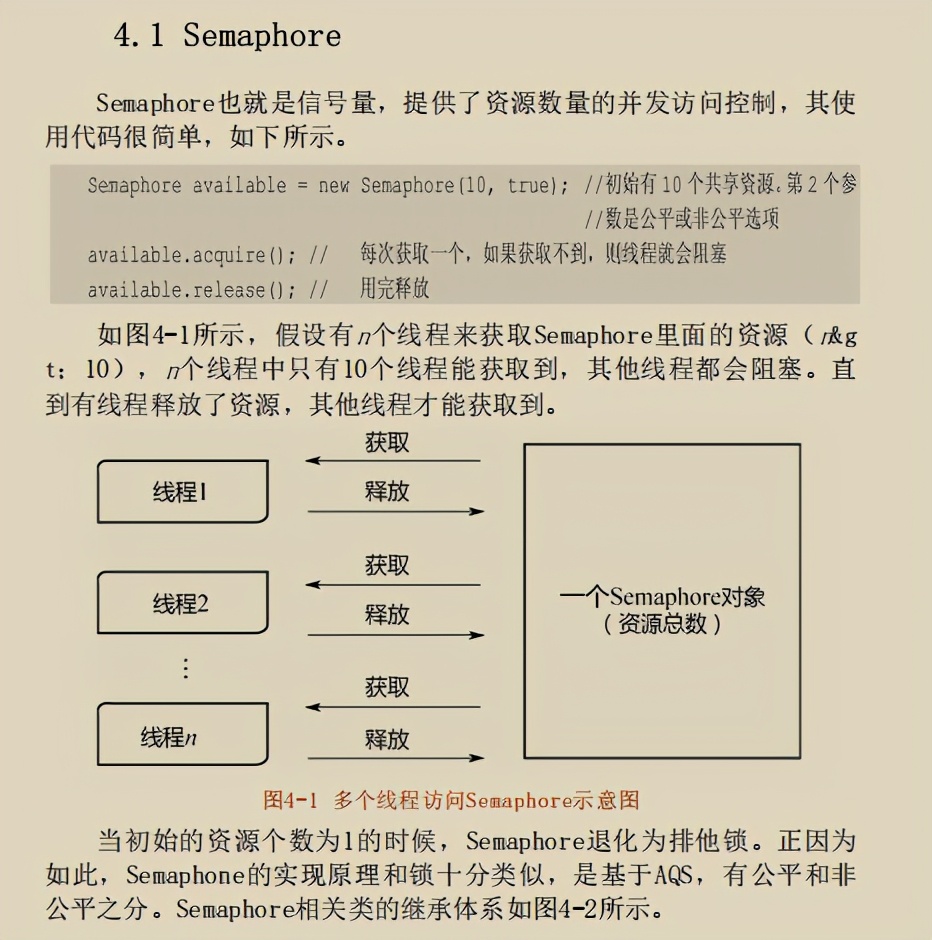 餓了么架構師發布“絕版”Java并發實作原理:JDK原始碼剖析