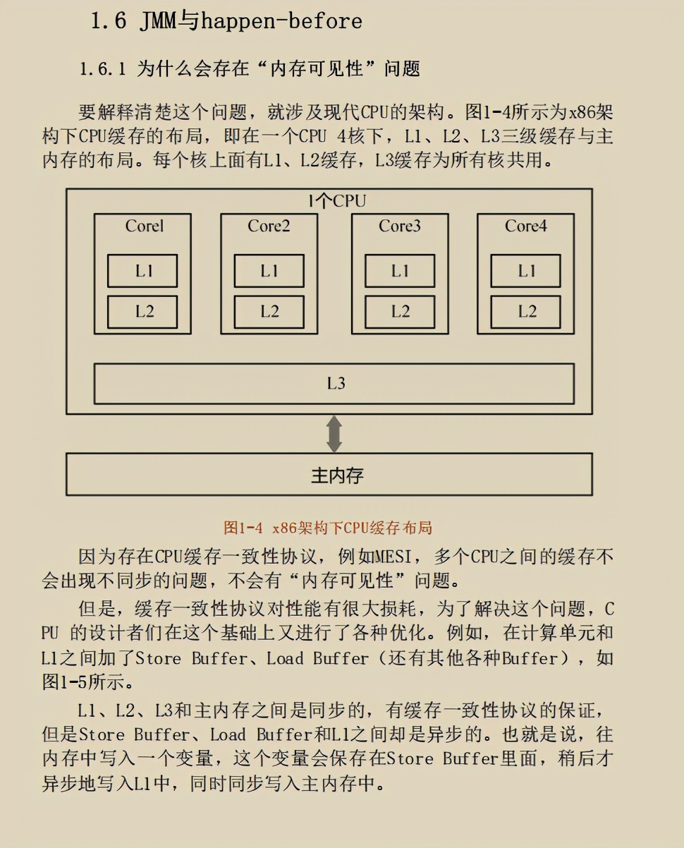 餓了么架構師發布“絕版”Java并發實作原理:JDK原始碼剖析