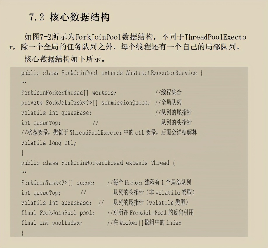 餓了么架構師發布“絕版”Java并發實作原理:JDK原始碼剖析