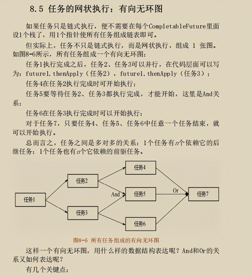 餓了么架構師發布“絕版”Java并發實作原理:JDK原始碼剖析