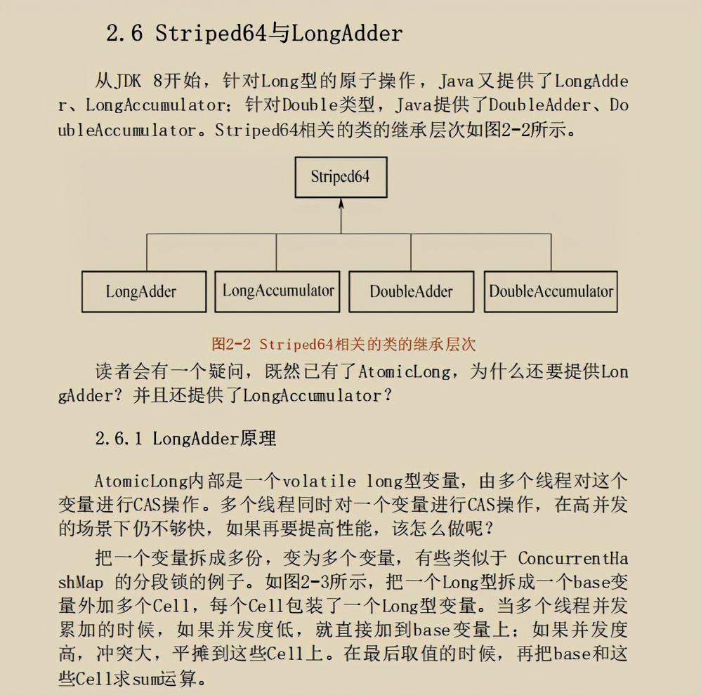 餓了么架構師發布“絕版”Java并發實作原理:JDK原始碼剖析