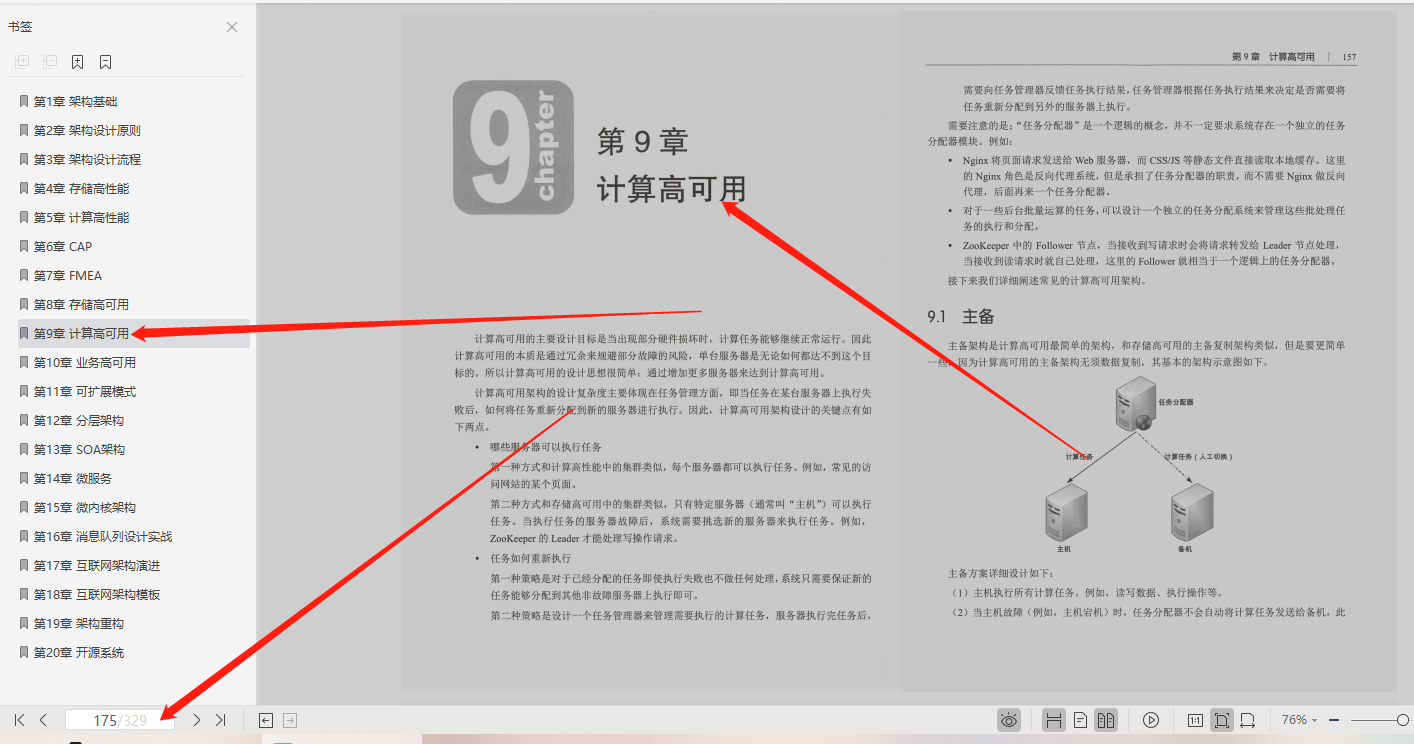 阿里P8純手工打造架構師修煉手冊，讓你輕松駕馭分布式系統設計