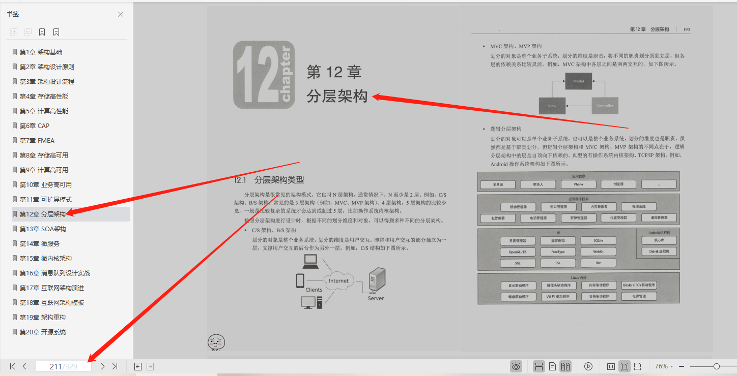 阿里P8純手工打造架構師修煉手冊，讓你輕松駕馭分布式系統設計