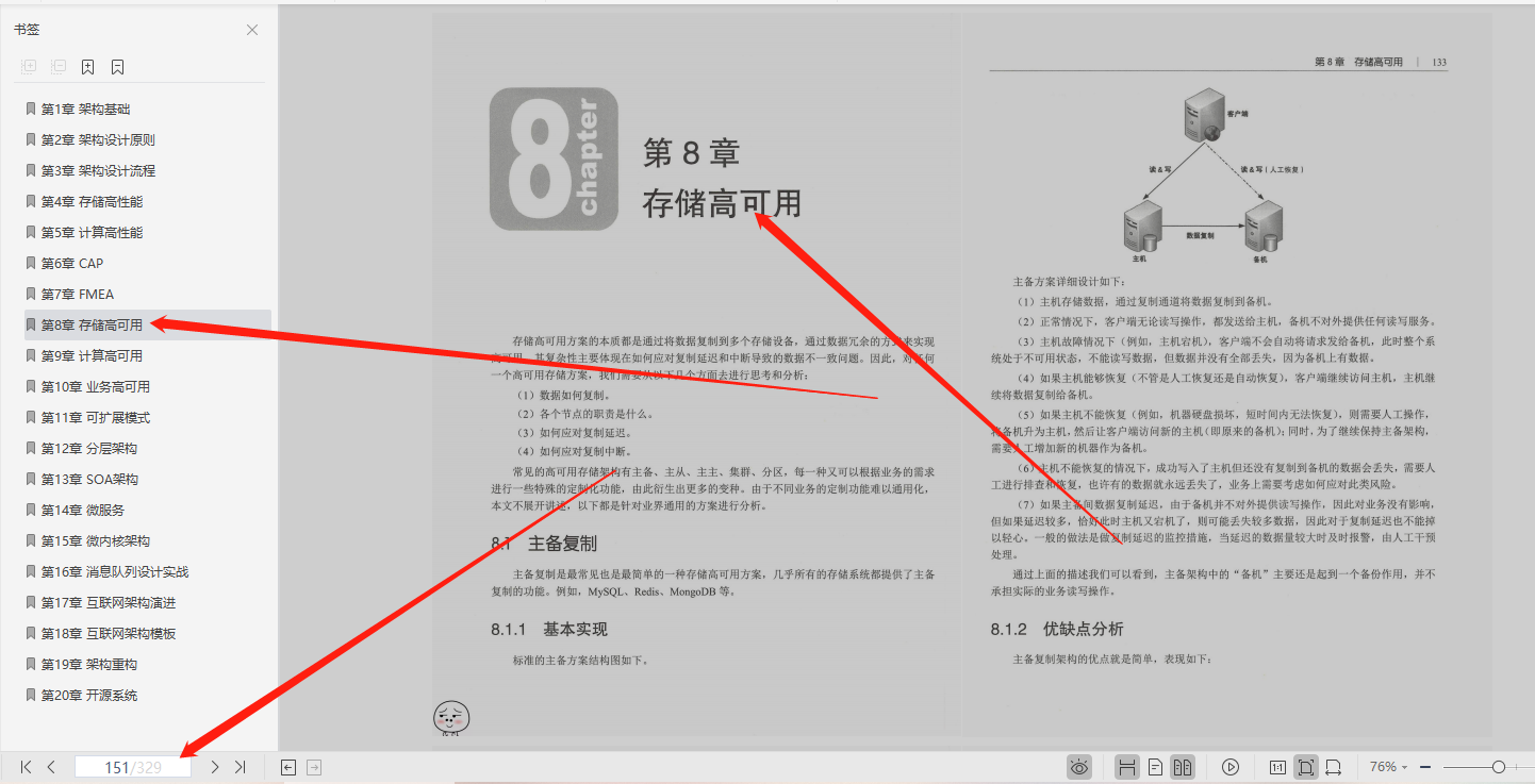 阿里P8純手工打造架構師修煉手冊，讓你輕松駕馭分布式系統設計