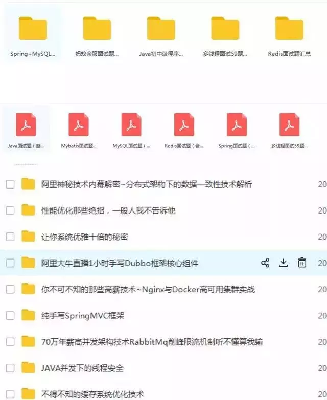 5年經驗Java程式員面試20天，拿下數個offer，總結出的經驗感想！
