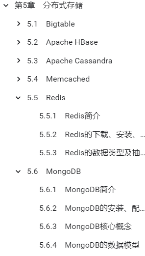 裸辭閉關62天,啃下這些分布式技術筆記,有幸通過阿里Java崗P6面試