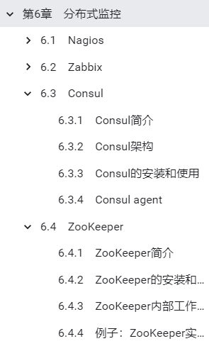 裸辭閉關62天,啃下這些分布式技術筆記,有幸通過阿里Java崗P6面試