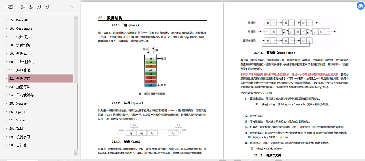 Java開發三年四面位元組跳動復習一個月斬獲offer,寒冬并不可怕