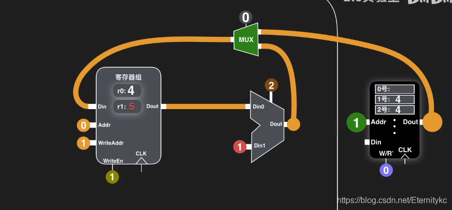 在這里插入圖片描述