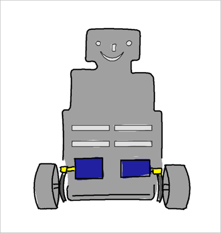 ▲ E 型車模