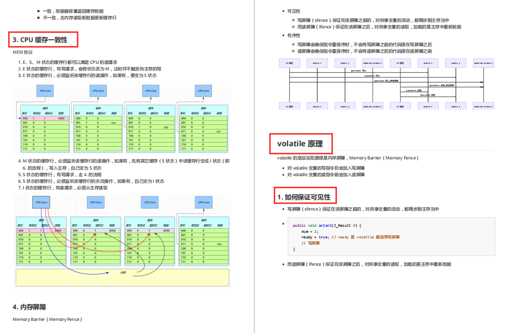 阿里要求其程式員必須精通的并發編程筆記：原理+模式+應用