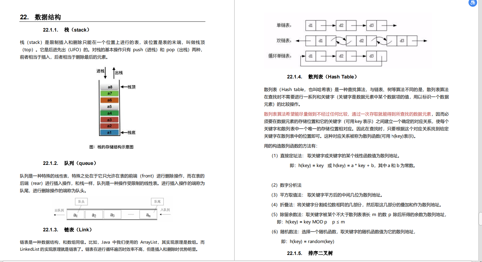 阿里作業6年，熬到P7就剩這份學習筆記了，已助朋友拿到7個Offer