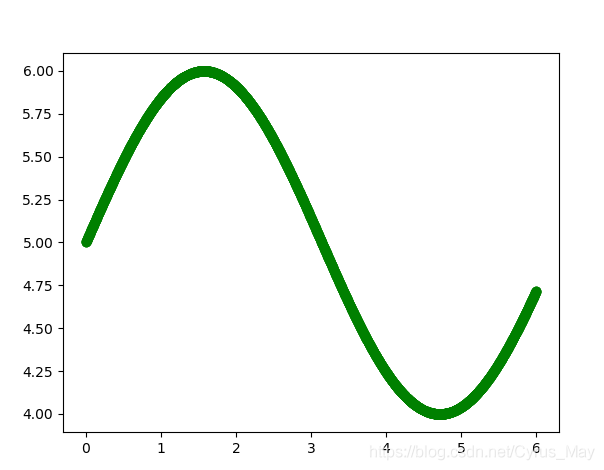 在這里插入圖片描述