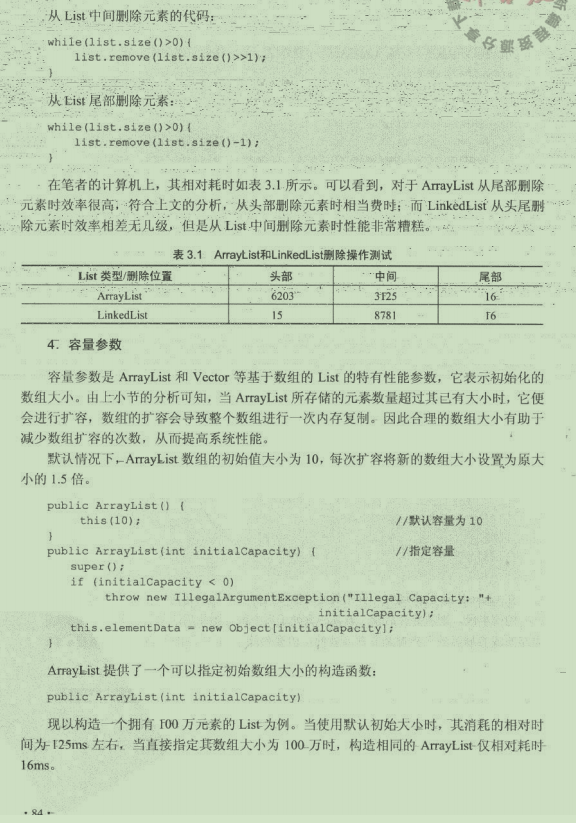 秒變“快男”了！鵝廠內部強推Java優化手冊，快了不止一點點